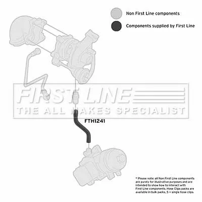 FIRST LINE FIRST LINE (FTH1241) Charge Air Hose 