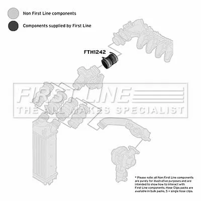 FIRST LINE FIRST LINE (FTH1242) Charge Air Hose 