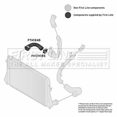 FIRST LINE FIRST LINE (FTH1245) Charge Air Hose 