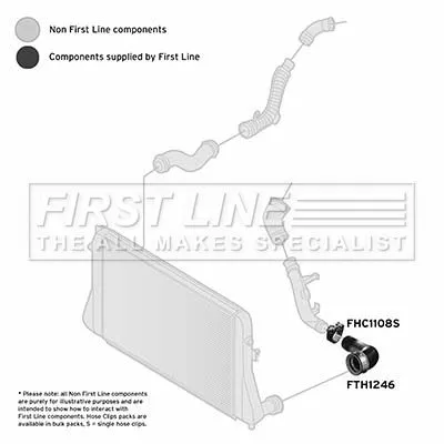 FIRST LINE FIRST LINE (FTH1246) Charge Air Hose 