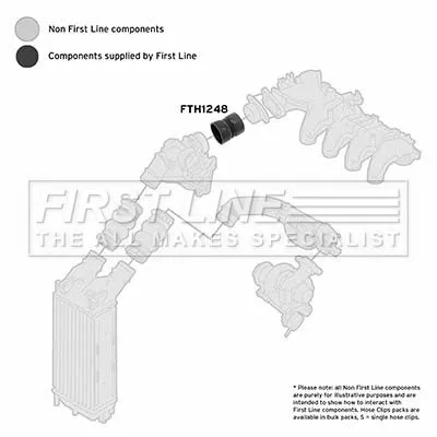 FIRST LINE FIRST LINE (FTH1248) Charge Air Hose 