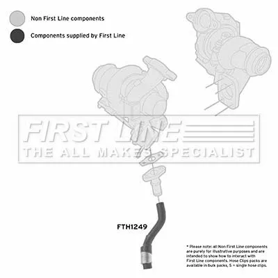 FIRST LINE FIRST LINE (FTH1249) Charge Air Hose 