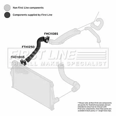FIRST LINE FIRST LINE (FTH1250) Charge Air Hose 