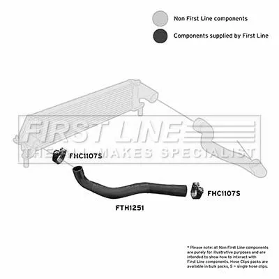FIRST LINE FIRST LINE (FTH1251) Charge Air Hose 