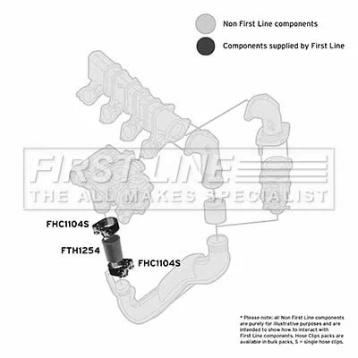 FIRST LINE FIRST LINE (FTH1254) Charge Air Hose 