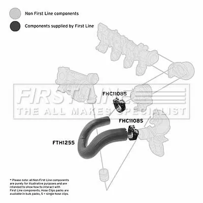 FIRST LINE FIRST LINE (FTH1255) Charge Air Hose 