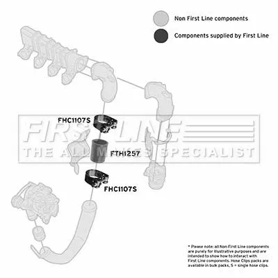 FIRST LINE FIRST LINE (FTH1257) Charge Air Hose 