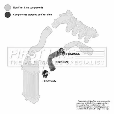 FIRST LINE FIRST LINE (FTH1259) Charge Air Hose 