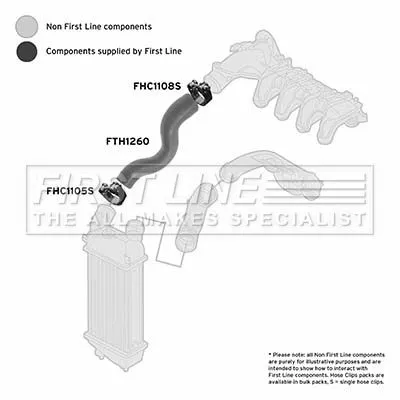 FIRST LINE FIRST LINE (FTH1260) Charge Air Hose 