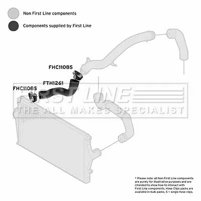FIRST LINE FIRST LINE (FTH1261) Charge Air Hose 