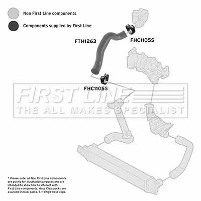 FIRST LINE FIRST LINE (FTH1263) Charge Air Hose 