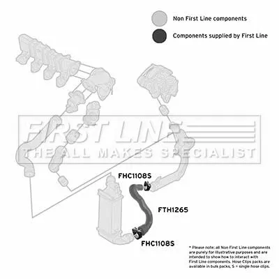 FIRST LINE FIRST LINE (FTH1265) Charge Air Hose 