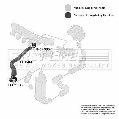 FIRST LINE FIRST LINE (FTH1266) Charge Air Hose 