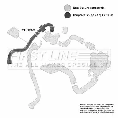 FIRST LINE FIRST LINE (FTH1269) Charge Air Hose 