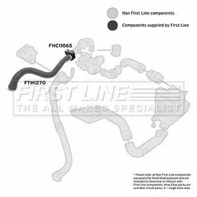 FIRST LINE FIRST LINE (FTH1270) Charge Air Hose 