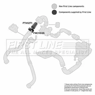 FIRST LINE FIRST LINE (FTH1271) Charge Air Hose 