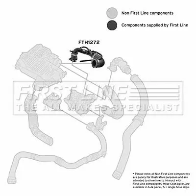 FIRST LINE FIRST LINE (FTH1272) Charge Air Hose 