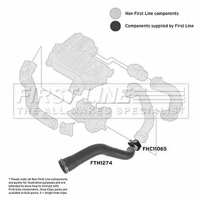 FIRST LINE FIRST LINE (FTH1274) Charge Air Hose 