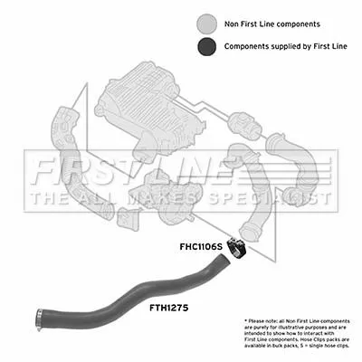 FIRST LINE FIRST LINE (FTH1275) Charge Air Hose 