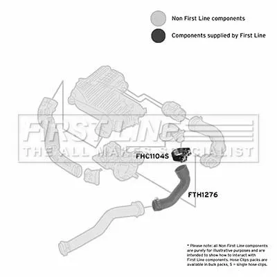 FIRST LINE FIRST LINE (FTH1276) Charge Air Hose 