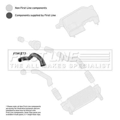 FIRST LINE FIRST LINE (FTH1277) Charge Air Hose 
