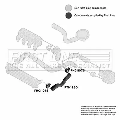 FIRST LINE FIRST LINE (FTH1280) Charge Air Hose 