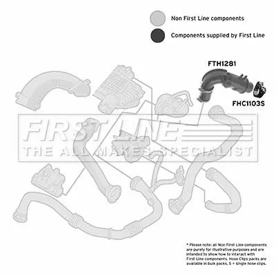 FIRST LINE FIRST LINE (FTH1281) Charge Air Hose 