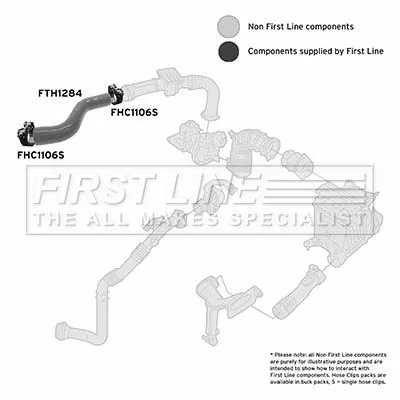 FIRST LINE FIRST LINE (FTH1284) Charge Air Hose 