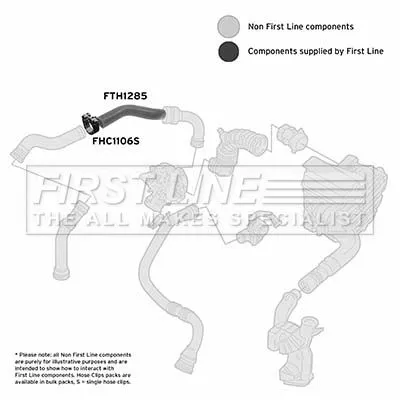 FIRST LINE FIRST LINE (FTH1285) Charge Air Hose 
