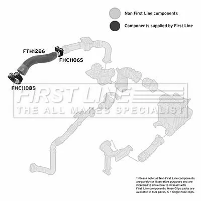 FIRST LINE FIRST LINE (FTH1286) Charge Air Hose 