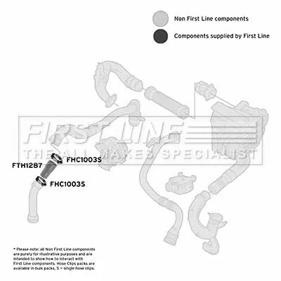 FIRST LINE FIRST LINE (FTH1287) Charge Air Hose 