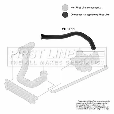 FIRST LINE FIRST LINE (FTH1288) Charge Air Hose 
