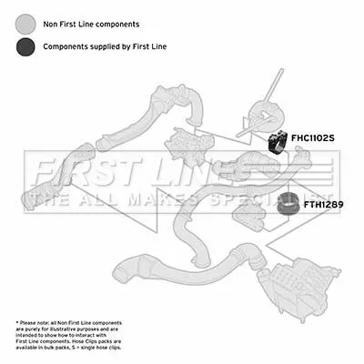 FIRST LINE FIRST LINE (FTH1289) Charge Air Hose 