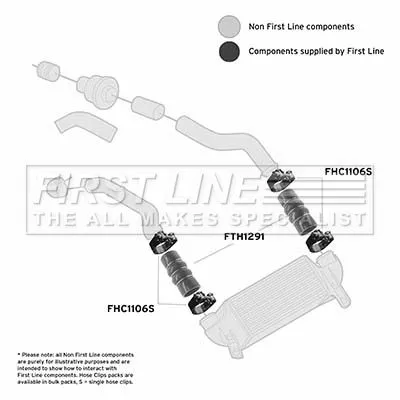 FIRST LINE FIRST LINE (FTH1291) Charge Air Hose 