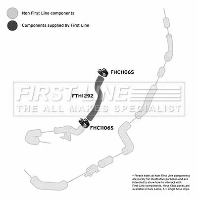 FIRST LINE FIRST LINE (FTH1292) Charge Air Hose 