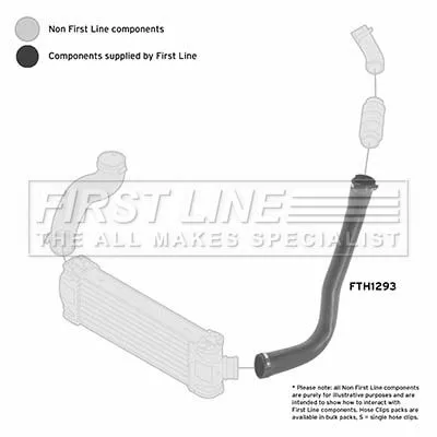 FIRST LINE FIRST LINE (FTH1293) Charge Air Hose 