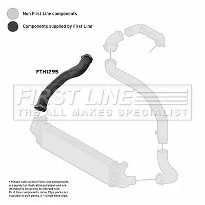 FIRST LINE FIRST LINE (FTH1295) Charge Air Hose 