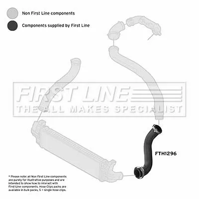 FIRST LINE FIRST LINE (FTH1296) Charge Air Hose 