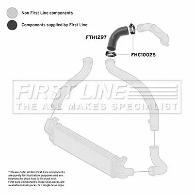 FIRST LINE FIRST LINE (FTH1297) Charge Air Hose 