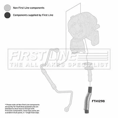 FIRST LINE FIRST LINE (FTH1298) Charge Air Hose 