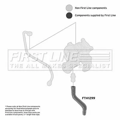 FIRST LINE FIRST LINE (FTH1299) Charge Air Hose 