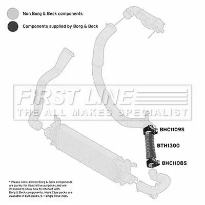FIRST LINE FIRST LINE (FTH1300) Charge Air Hose 