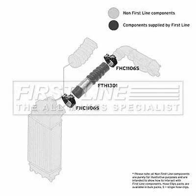 FIRST LINE FIRST LINE (FTH1301) Charge Air Hose 