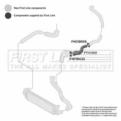 FIRST LINE FIRST LINE (FTH1302) Charge Air Hose 