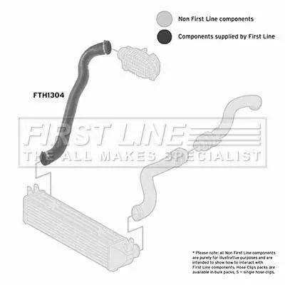 FIRST LINE FIRST LINE (FTH1304) Charge Air Hose 
