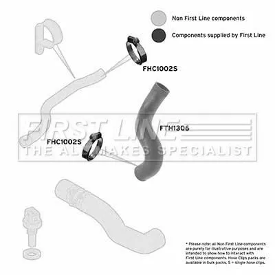 FIRST LINE FIRST LINE (FTH1306) Charge Air Hose 