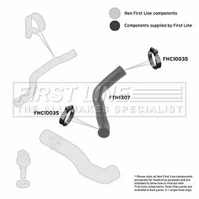 FIRST LINE FIRST LINE (FTH1307) Charge Air Hose 