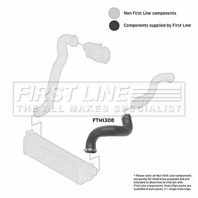 FIRST LINE FIRST LINE (FTH1308) Charge Air Hose 