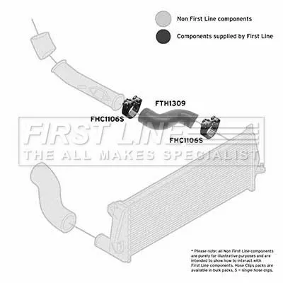 FIRST LINE FIRST LINE (FTH1309) Charge Air Hose 