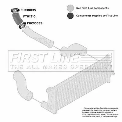 FIRST LINE FIRST LINE (FTH1310) Charge Air Hose 
